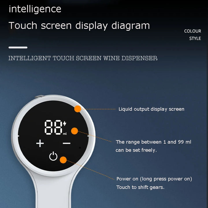 2025 New Portable Mini Automatic Wine Decanter Electric Wine Aerator and Dispenser Charging and Distribution